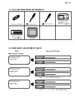 Предварительный просмотр 51 страницы Pioneer DV-717 Service Manual