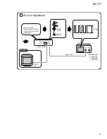 Предварительный просмотр 55 страницы Pioneer DV-717 Service Manual