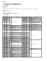 Предварительный просмотр 56 страницы Pioneer DV-717 Service Manual