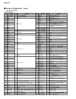 Предварительный просмотр 58 страницы Pioneer DV-717 Service Manual