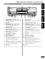 Предварительный просмотр 31 страницы Pioneer DV-737 Operating Instructions Manual