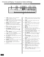 Предварительный просмотр 32 страницы Pioneer DV-737 Operating Instructions Manual