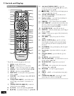 Предварительный просмотр 34 страницы Pioneer DV-737 Operating Instructions Manual