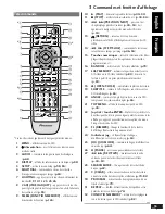 Предварительный просмотр 35 страницы Pioneer DV-737 Operating Instructions Manual