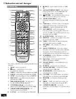 Предварительный просмотр 36 страницы Pioneer DV-737 Operating Instructions Manual