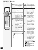 Предварительный просмотр 46 страницы Pioneer DV-737 Operating Instructions Manual