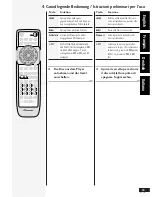 Предварительный просмотр 53 страницы Pioneer DV-737 Operating Instructions Manual