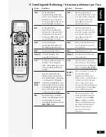 Предварительный просмотр 57 страницы Pioneer DV-737 Operating Instructions Manual