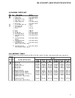 Предварительный просмотр 5 страницы Pioneer DV-737 Service Manual