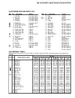 Предварительный просмотр 7 страницы Pioneer DV-737 Service Manual