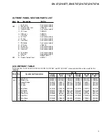 Предварительный просмотр 9 страницы Pioneer DV-737 Service Manual