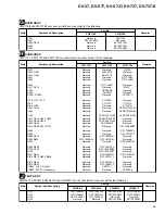 Предварительный просмотр 53 страницы Pioneer DV-737 Service Manual