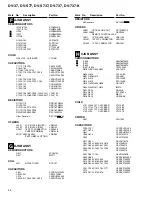 Предварительный просмотр 56 страницы Pioneer DV-737 Service Manual