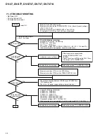 Предварительный просмотр 64 страницы Pioneer DV-737 Service Manual