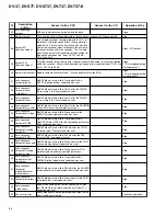 Предварительный просмотр 66 страницы Pioneer DV-737 Service Manual