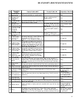 Предварительный просмотр 67 страницы Pioneer DV-737 Service Manual