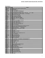 Предварительный просмотр 71 страницы Pioneer DV-737 Service Manual