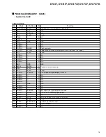 Предварительный просмотр 73 страницы Pioneer DV-737 Service Manual