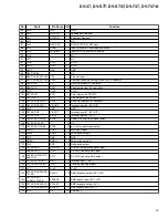 Предварительный просмотр 75 страницы Pioneer DV-737 Service Manual