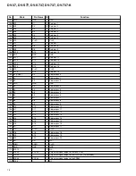 Предварительный просмотр 76 страницы Pioneer DV-737 Service Manual