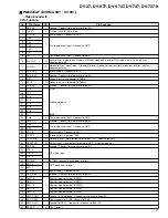 Предварительный просмотр 77 страницы Pioneer DV-737 Service Manual