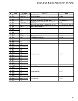 Предварительный просмотр 83 страницы Pioneer DV-737 Service Manual