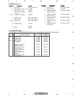 Предварительный просмотр 9 страницы Pioneer DV-757AI Service Manual