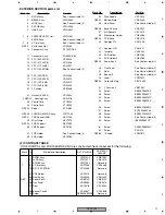 Предварительный просмотр 11 страницы Pioneer DV-757AI Service Manual