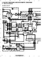 Предварительный просмотр 18 страницы Pioneer DV-757AI Service Manual