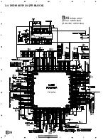 Предварительный просмотр 26 страницы Pioneer DV-757AI Service Manual