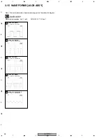 Предварительный просмотр 46 страницы Pioneer DV-757AI Service Manual