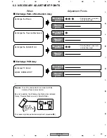 Предварительный просмотр 69 страницы Pioneer DV-757AI Service Manual