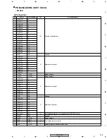 Предварительный просмотр 105 страницы Pioneer DV-757AI Service Manual