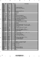 Предварительный просмотр 106 страницы Pioneer DV-757AI Service Manual