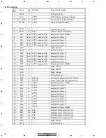 Предварительный просмотр 134 страницы Pioneer DV-757AI Service Manual