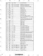 Предварительный просмотр 136 страницы Pioneer DV-757AI Service Manual