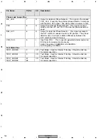 Предварительный просмотр 150 страницы Pioneer DV-757AI Service Manual