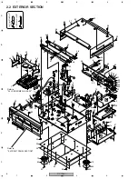 Предварительный просмотр 8 страницы Pioneer DV-79AVi-s Elite Service Manual