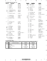 Preview for 9 page of Pioneer DV-79AVi-s Elite Service Manual