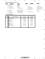 Предварительный просмотр 11 страницы Pioneer DV-79AVi-s Elite Service Manual