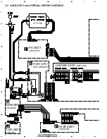 Предварительный просмотр 18 страницы Pioneer DV-79AVi-s Elite Service Manual