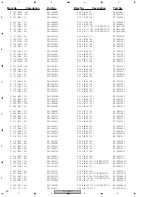 Preview for 60 page of Pioneer DV-79AVi-s Elite Service Manual