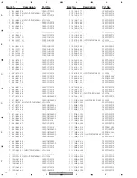 Preview for 68 page of Pioneer DV-79AVi-s Elite Service Manual