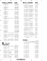 Предварительный просмотр 70 страницы Pioneer DV-79AVi-s Elite Service Manual