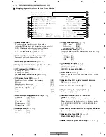 Предварительный просмотр 83 страницы Pioneer DV-79AVi-s Elite Service Manual