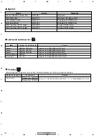 Предварительный просмотр 108 страницы Pioneer DV-79AVi-s Elite Service Manual