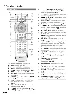 Предварительный просмотр 36 страницы Pioneer DV-939A Operating Instruction