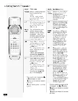 Предварительный просмотр 50 страницы Pioneer DV-939A Operating Instruction