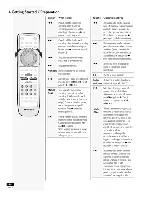 Предварительный просмотр 60 страницы Pioneer DV-939A Operating Instruction