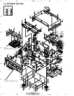 Предварительный просмотр 8 страницы Pioneer DV-989AVi-G Service Manual